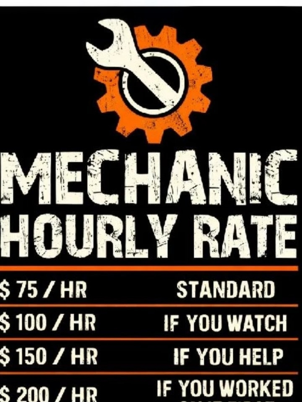 Mechanic Hourly Rate Metal Sign  - Black & Orange 8 By 10 Small Sign